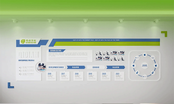 成都企業(yè)文化墻